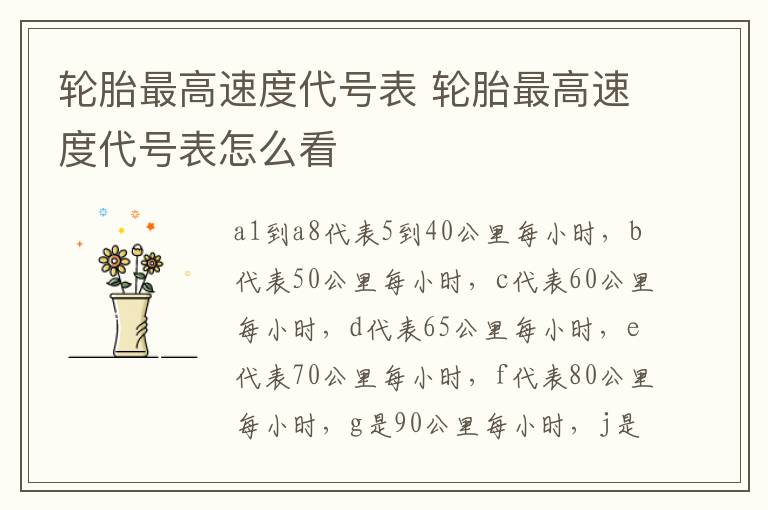 轮胎最高速度代号表 轮胎最高速度代号表怎么看