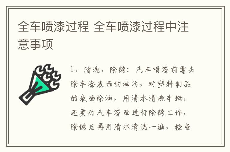 全车喷漆过程 全车喷漆过程中注意事项