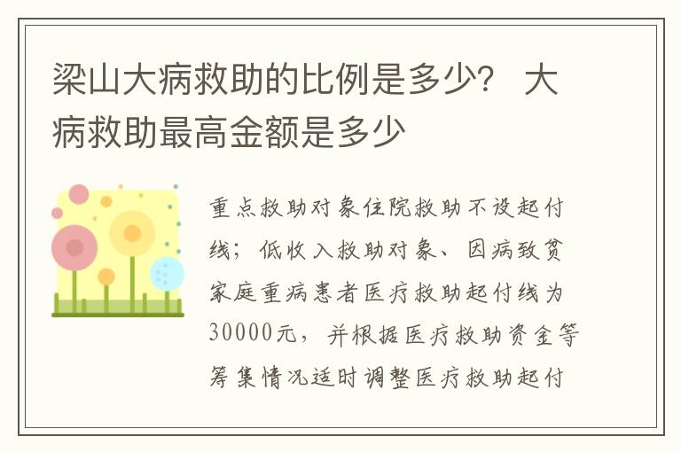 梁山大病救助的比例是多少? 大病救助最高金额是多少