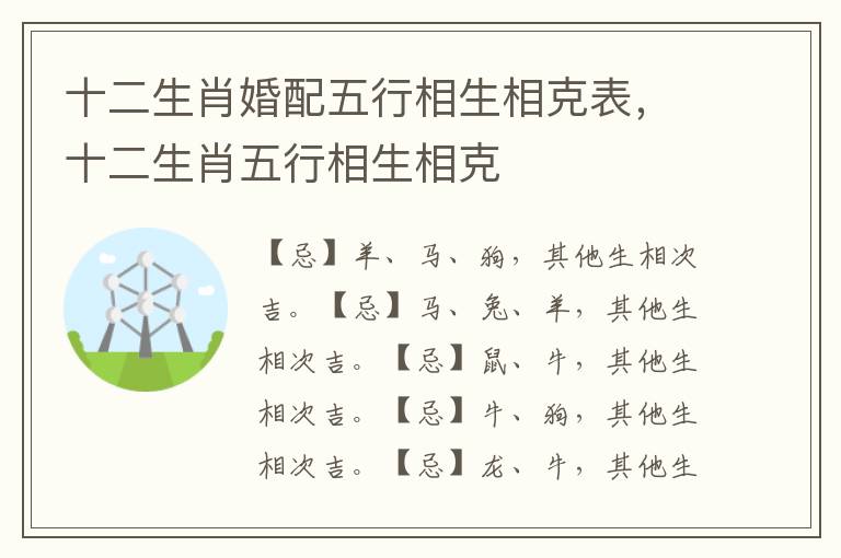 十二生肖婚配五行相生相克表，十二生肖五行相生相克