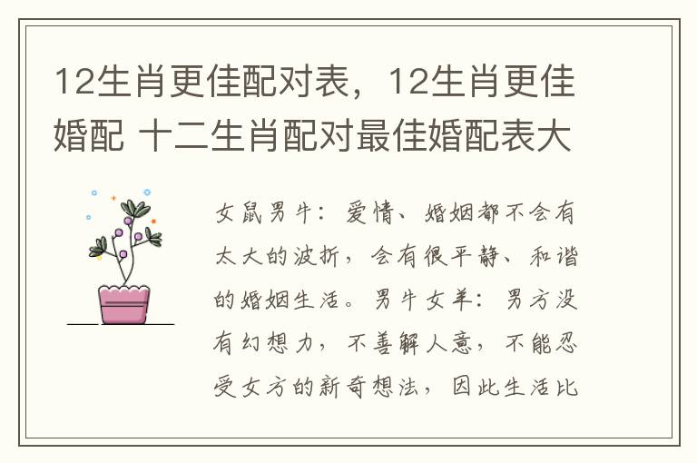 12生肖更佳配对表，12生肖更佳婚配 十二生肖配对最佳婚配表大全