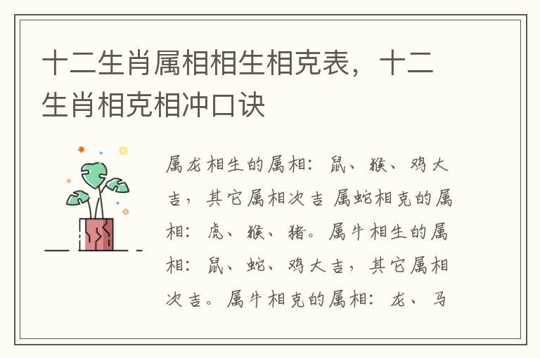 十二生肖属相相生相克表，十二生肖相克相冲口诀