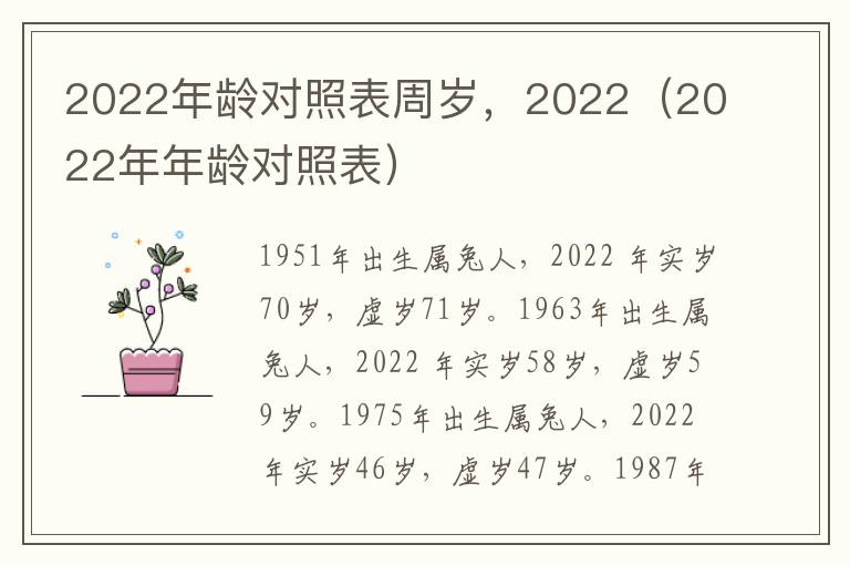 2022年龄对照表周岁,2022(2022年年龄对照表)