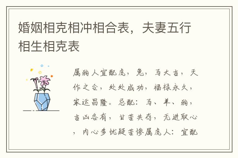 婚姻相克相冲相合表，夫妻五行相生相克表