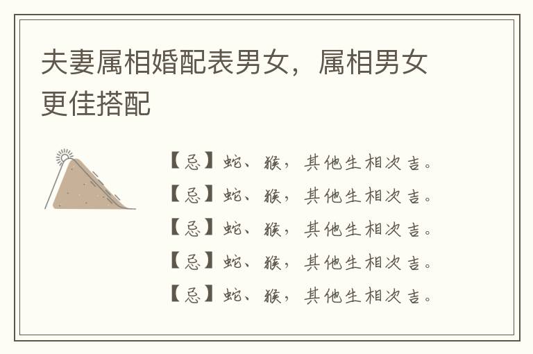 夫妻属相婚配表男女，属相男女更佳搭配