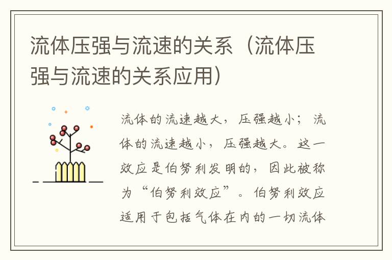 流体压强与流速的关系(流体压强与流速的关系应用)