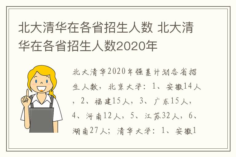 北大清华在各省招生人数 北大清华在各省招生人数2020年