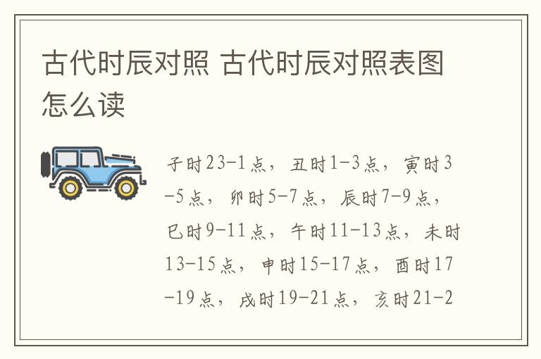 古代时辰对照 古代时辰对照表图怎么读