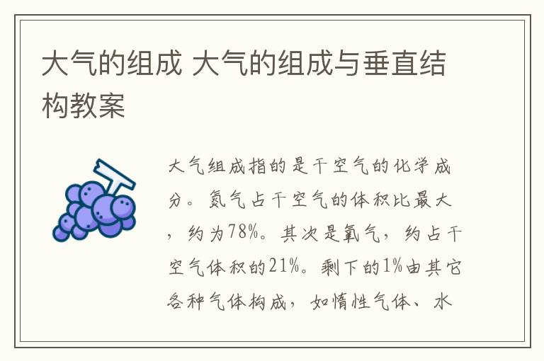 大气的组成 大气的组成与垂直结构教案