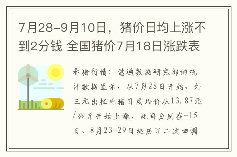 7月28-9月10日，猪价日均上涨不到2分钱 全国猪价7月18日涨跌表