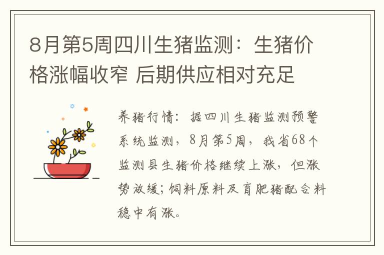 8月第5周四川生猪监测：生猪价格涨幅收窄 后期供应相对充足