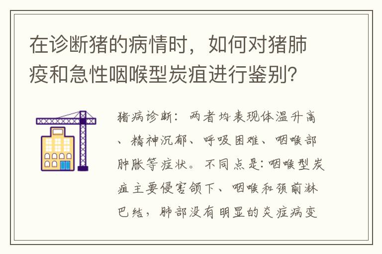 在诊断猪的病情时，如何对猪肺疫和急性咽喉型炭疽进行鉴别？
